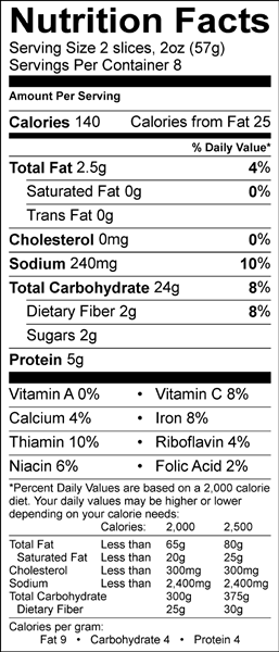 Nutri_Facts_CPP_1__Wheat_Bread_Sliced_Updated_Aug_2016