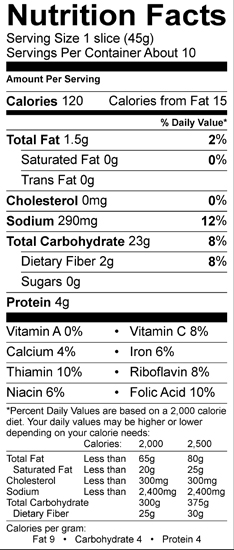 Seedless_Rye_Nutrition_Facts