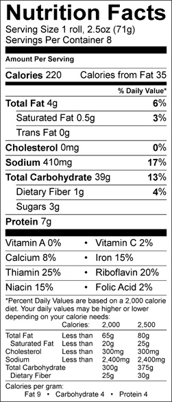 nutrition-sandwich-rolls